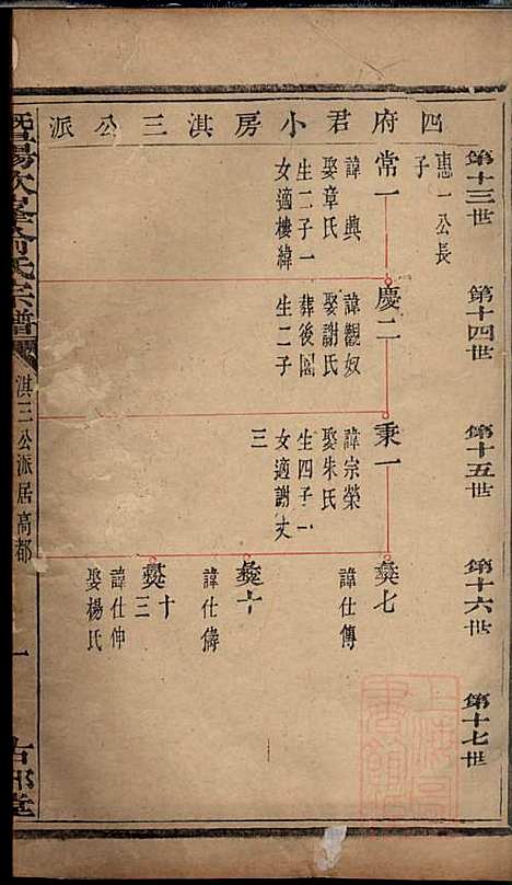 [下载][暨阳次峰俞氏宗谱]俞鸿裳_古邗堂_清道光16年1836_暨阳次峰俞氏家谱_五九.pdf