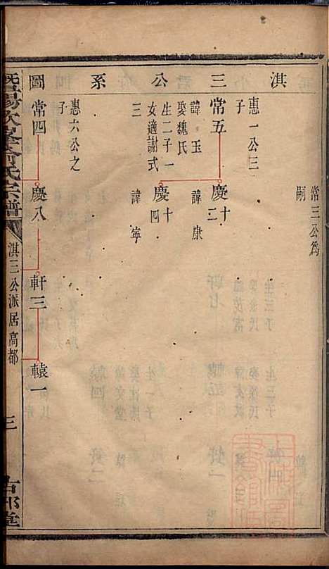 [下载][暨阳次峰俞氏宗谱]俞鸿裳_古邗堂_清道光16年1836_暨阳次峰俞氏家谱_五九.pdf