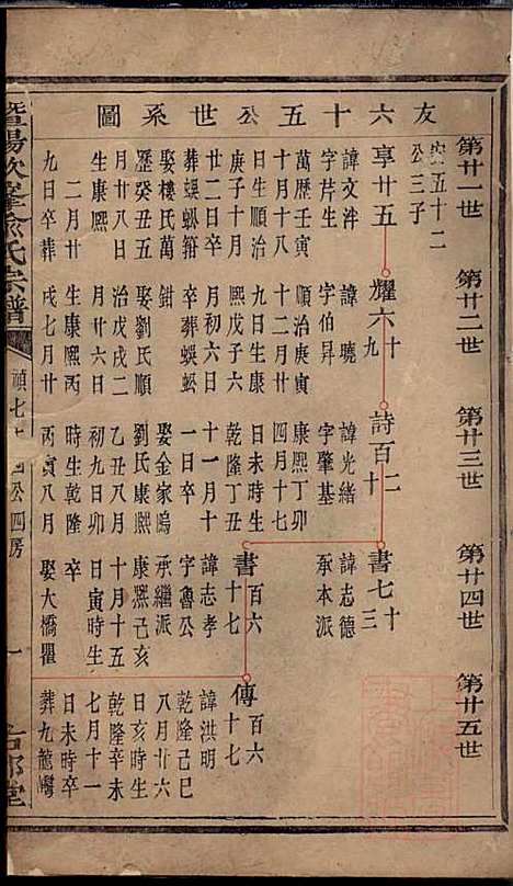 [下载][暨阳次峰俞氏宗谱]俞鸿裳_古邗堂_清道光16年1836_暨阳次峰俞氏家谱_六十.pdf