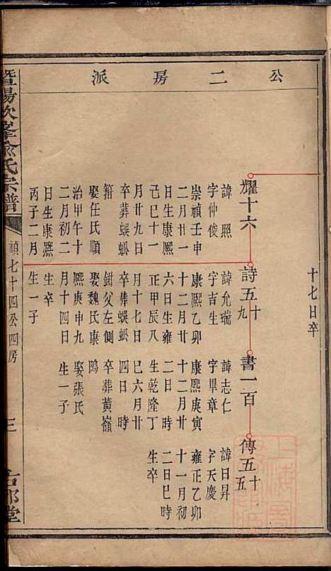 [下载][暨阳次峰俞氏宗谱]俞鸿裳_古邗堂_清道光16年1836_暨阳次峰俞氏家谱_六十.pdf