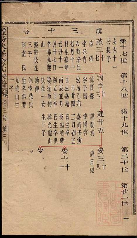 [下载][暨阳次峰俞氏宗谱]俞鸿裳_古邗堂_清道光16年1836_暨阳次峰俞氏家谱_六二.pdf