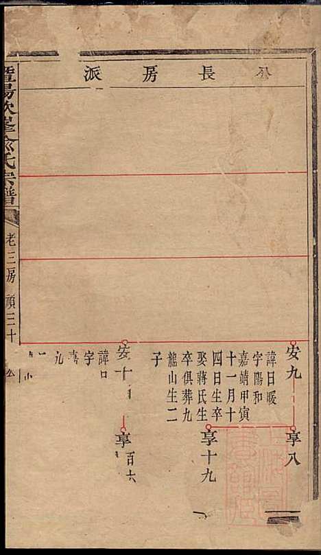 [下载][暨阳次峰俞氏宗谱]俞鸿裳_古邗堂_清道光16年1836_暨阳次峰俞氏家谱_六二.pdf