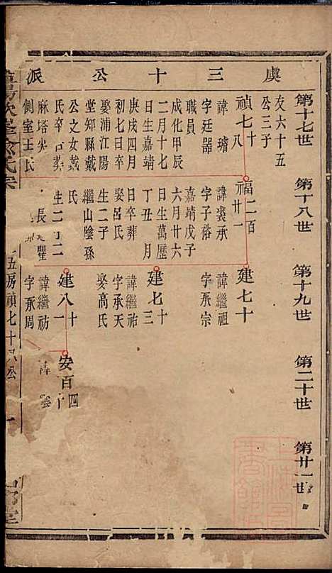 [下载][暨阳次峰俞氏宗谱]俞鸿裳_古邗堂_清道光16年1836_暨阳次峰俞氏家谱_六三.pdf