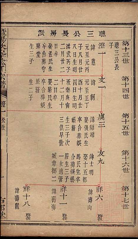 [下载][暨阳次峰俞氏宗谱]俞鸿裳_古邗堂_清道光16年1836_暨阳次峰俞氏家谱_六五.pdf