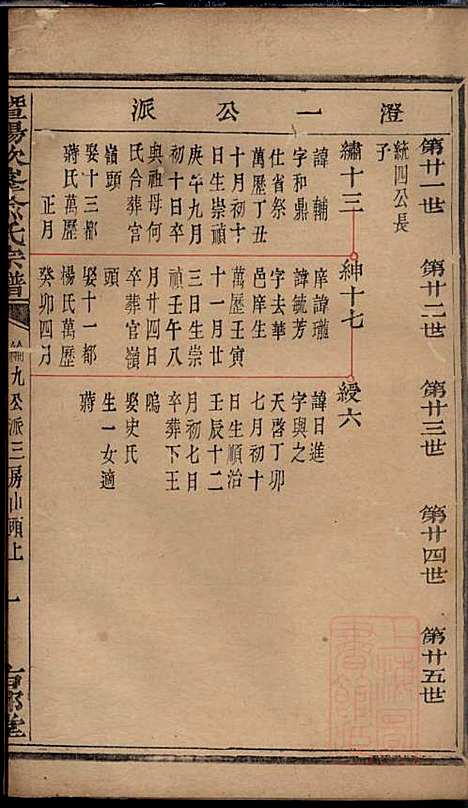 [下载][暨阳次峰俞氏宗谱]俞鸿裳_古邗堂_清道光16年1836_暨阳次峰俞氏家谱_六六.pdf