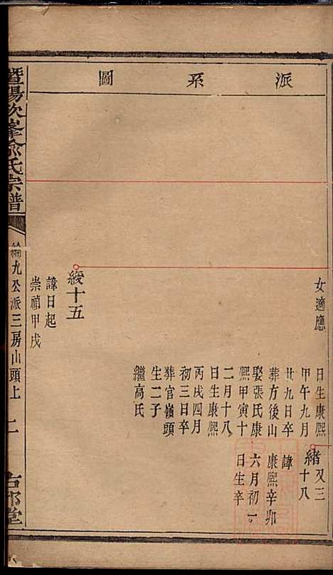 [下载][暨阳次峰俞氏宗谱]俞鸿裳_古邗堂_清道光16年1836_暨阳次峰俞氏家谱_六六.pdf