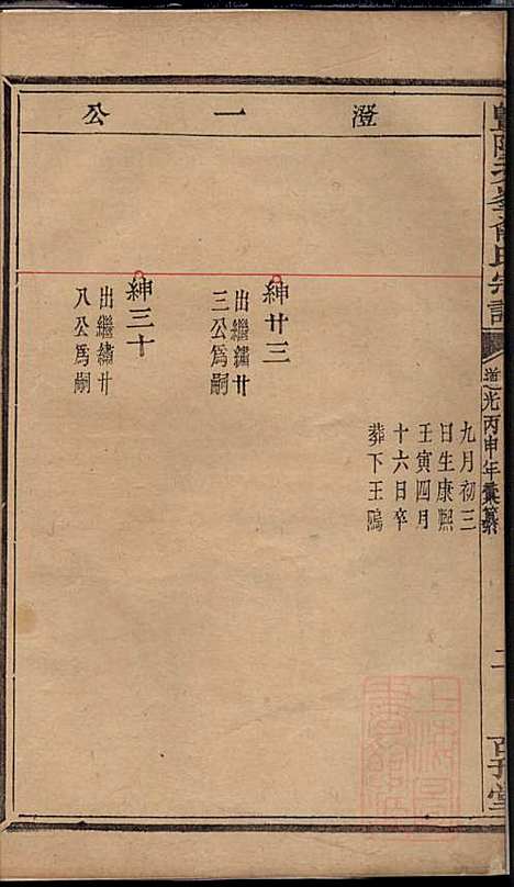 [下载][暨阳次峰俞氏宗谱]俞鸿裳_古邗堂_清道光16年1836_暨阳次峰俞氏家谱_六六.pdf