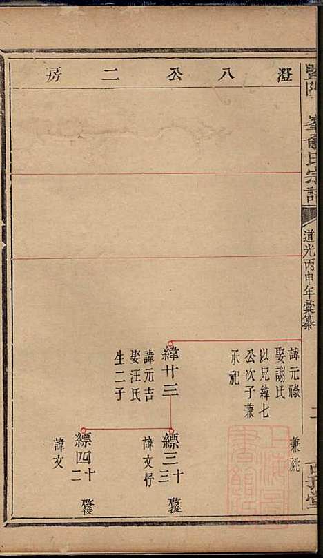 [下载][暨阳次峰俞氏宗谱]俞鸿裳_古邗堂_清道光16年1836_暨阳次峰俞氏家谱_七十.pdf