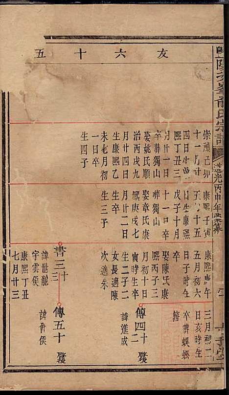 [下载][暨阳次峰俞氏宗谱]俞鸿裳_古邗堂_清道光16年1836_暨阳次峰俞氏家谱_七二.pdf