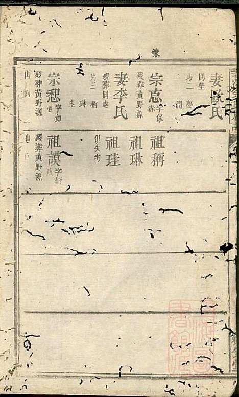 [下载][碧潭余氏族谱]新安堂_清道光23年1843_碧潭余氏家谱_一.pdf