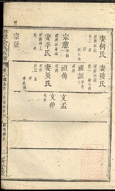 [下载][碧潭余氏族谱]新安堂_清道光23年1843_碧潭余氏家谱_一.pdf