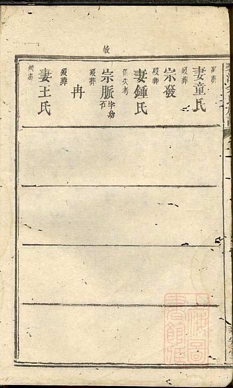 [下载][碧潭余氏族谱]新安堂_清道光23年1843_碧潭余氏家谱_一.pdf