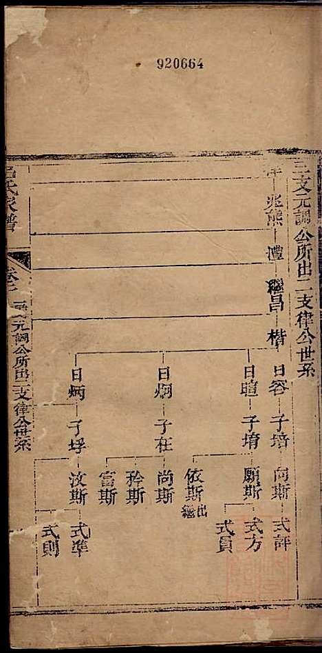 [下载][吕氏家谱]吕湛恩_文登吕氏_清道光20年1840_吕氏家谱_二.pdf