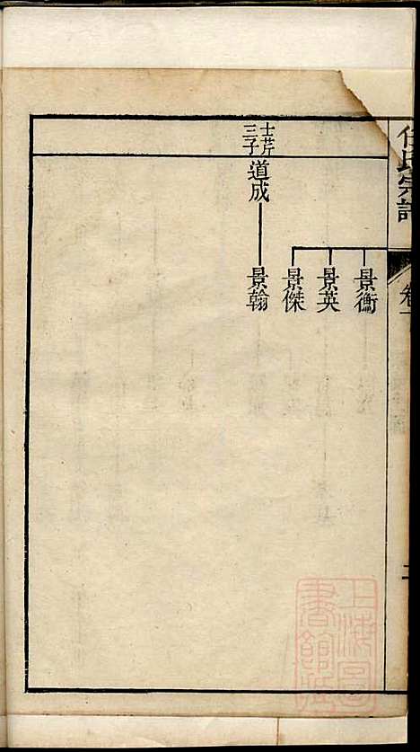 [下载][海盐任氏宗谱]任昌运_海盐任氏_清乾隆49年1784_海盐任氏家谱_四.pdf