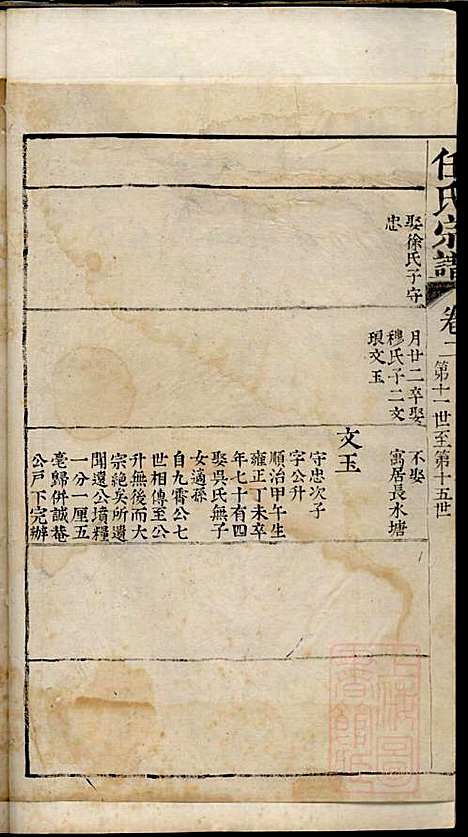 [下载][海盐任氏宗谱]任昌运_海盐任氏_清乾隆49年1784_海盐任氏家谱_六.pdf