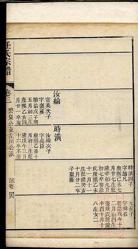 [下载][海盐任氏宗谱]任昌运_海盐任氏_清乾隆49年1784_海盐任氏家谱_七.pdf