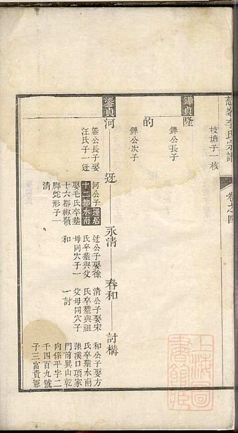 [下载][慈峰李氏宗谱]李应辉_遂安李氏_清乾隆27年1762_慈峰李氏家谱_二.pdf