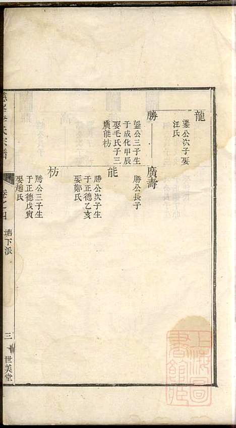 [下载][慈峰李氏宗谱]李应辉_遂安李氏_清乾隆27年1762_慈峰李氏家谱_二.pdf