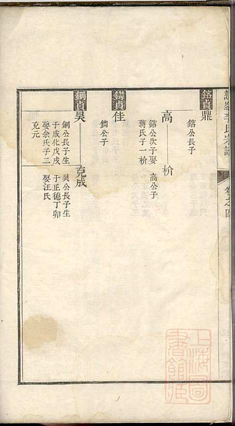 [下载][慈峰李氏宗谱]李应辉_遂安李氏_清乾隆27年1762_慈峰李氏家谱_二.pdf