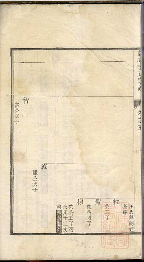 [下载][慈峰李氏宗谱]李应辉_遂安李氏_清乾隆27年1762_慈峰李氏家谱_三.pdf