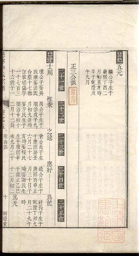 [下载][慈峰李氏宗谱]李应辉_遂安李氏_清乾隆27年1762_慈峰李氏家谱_四.pdf