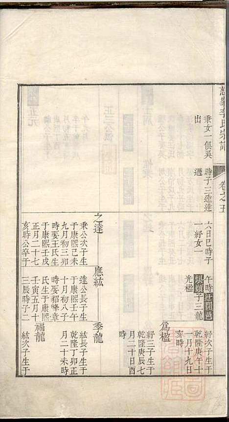 [下载][慈峰李氏宗谱]李应辉_遂安李氏_清乾隆27年1762_慈峰李氏家谱_四.pdf