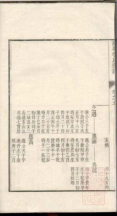 [下载][慈峰李氏宗谱]李应辉_遂安李氏_清乾隆27年1762_慈峰李氏家谱_四.pdf