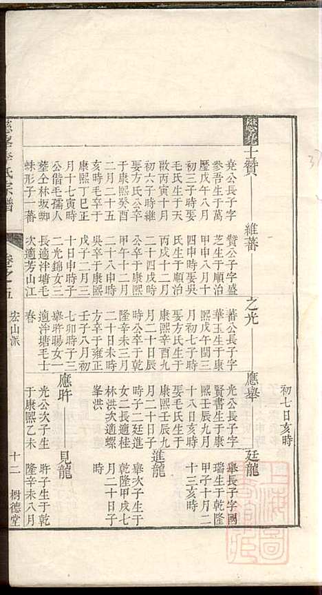 [下载][慈峰李氏宗谱]李应辉_遂安李氏_清乾隆27年1762_慈峰李氏家谱_四.pdf