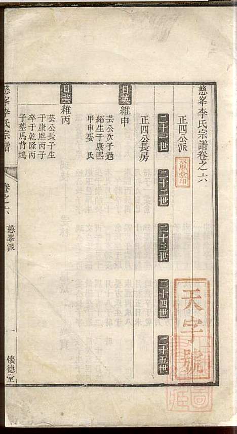 [下载][慈峰李氏宗谱]李应辉_遂安李氏_清乾隆27年1762_慈峰李氏家谱_五.pdf