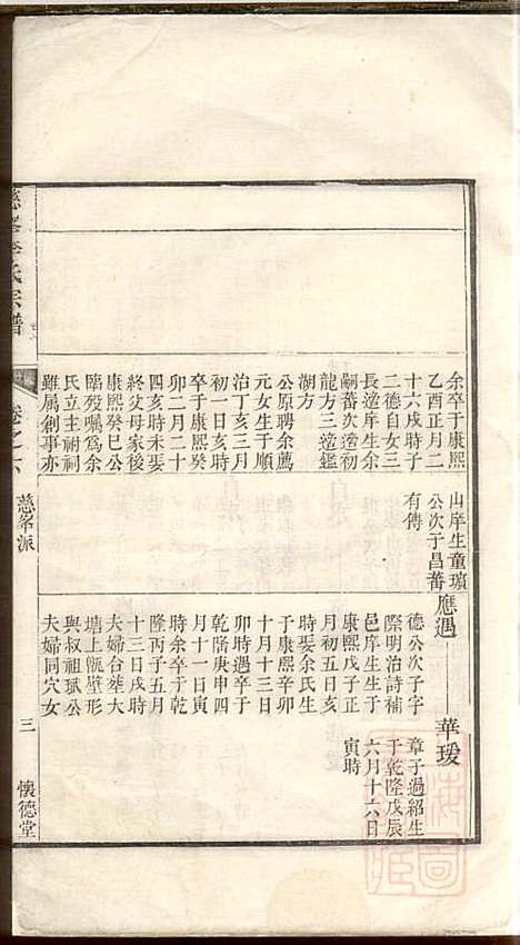 [下载][慈峰李氏宗谱]李应辉_遂安李氏_清乾隆27年1762_慈峰李氏家谱_五.pdf