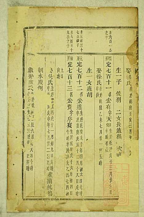 [下载][鹿峰蔡氏宗谱]东阳蔡氏_清道光28年1848_鹿峰蔡氏家谱_二.pdf