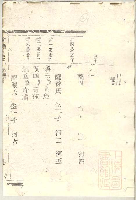 [下载][会稽郦氏宗谱]郦正梧/郦文定_二美堂_清光绪23年1897_会稽郦氏家谱_二.pdf