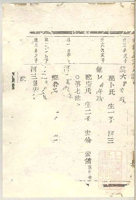 [下载][会稽郦氏宗谱]郦正梧/郦文定_二美堂_清光绪23年1897_会稽郦氏家谱_二.pdf