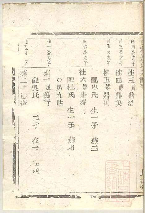 [下载][会稽郦氏宗谱]郦正梧/郦文定_二美堂_清光绪23年1897_会稽郦氏家谱_二.pdf