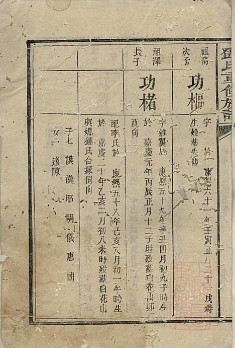 [下载][邓氏重修族谱]邓楷礼_宁乡邓氏_清道光19年1839_邓氏重修家谱_一.pdf