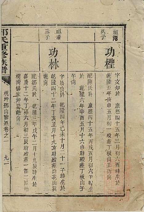 [下载][邓氏重修族谱]邓楷礼_宁乡邓氏_清道光19年1839_邓氏重修家谱_一.pdf