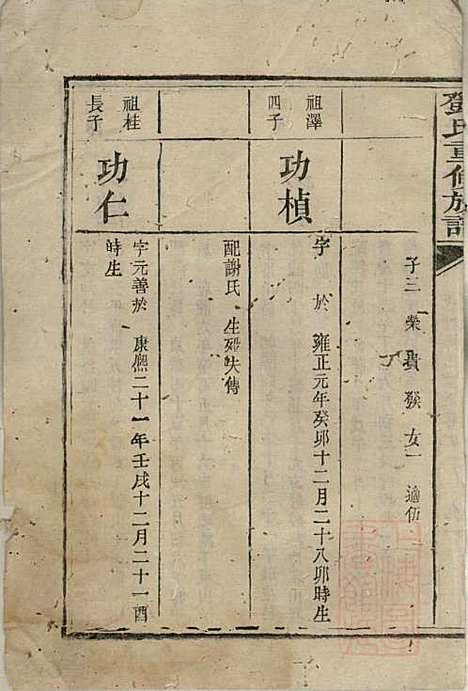 [下载][邓氏重修族谱]邓楷礼_宁乡邓氏_清道光19年1839_邓氏重修家谱_一.pdf