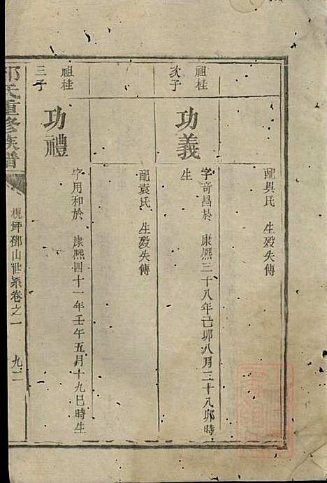 [下载][邓氏重修族谱]邓楷礼_宁乡邓氏_清道光19年1839_邓氏重修家谱_一.pdf