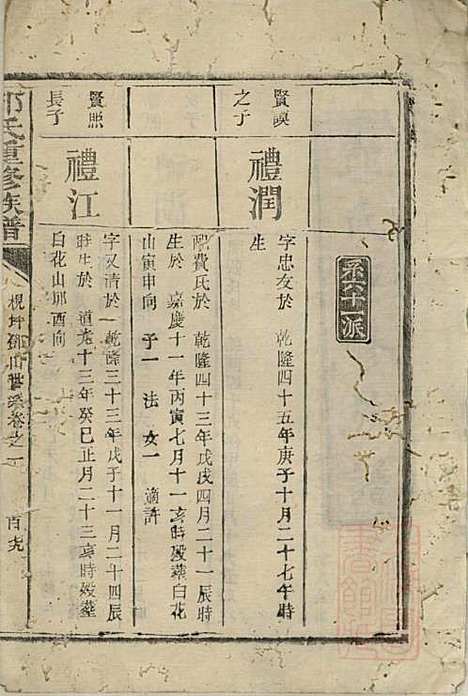 [下载][邓氏重修族谱]邓楷礼_宁乡邓氏_清道光19年1839_邓氏重修家谱_二.pdf