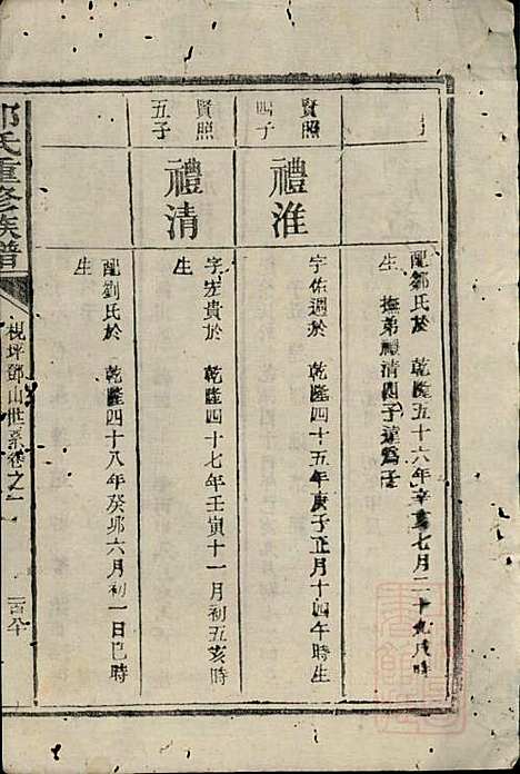 [下载][邓氏重修族谱]邓楷礼_宁乡邓氏_清道光19年1839_邓氏重修家谱_二.pdf