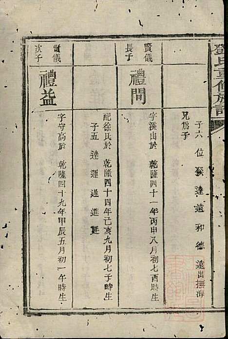 [下载][邓氏重修族谱]邓楷礼_宁乡邓氏_清道光19年1839_邓氏重修家谱_二.pdf