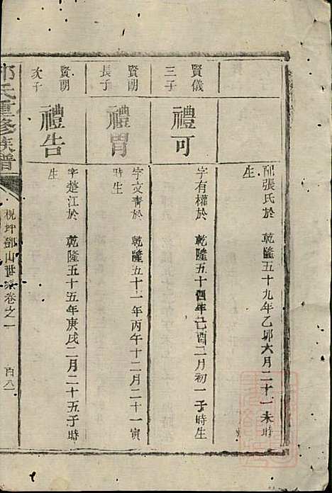 [下载][邓氏重修族谱]邓楷礼_宁乡邓氏_清道光19年1839_邓氏重修家谱_二.pdf