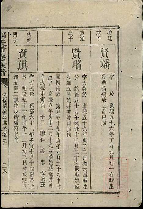 [下载][邓氏重修族谱]邓楷礼_宁乡邓氏_清道光19年1839_邓氏重修家谱_三.pdf