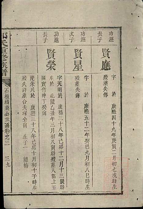 [下载][邓氏重修族谱]邓楷礼_宁乡邓氏_清道光19年1839_邓氏重修家谱_三.pdf