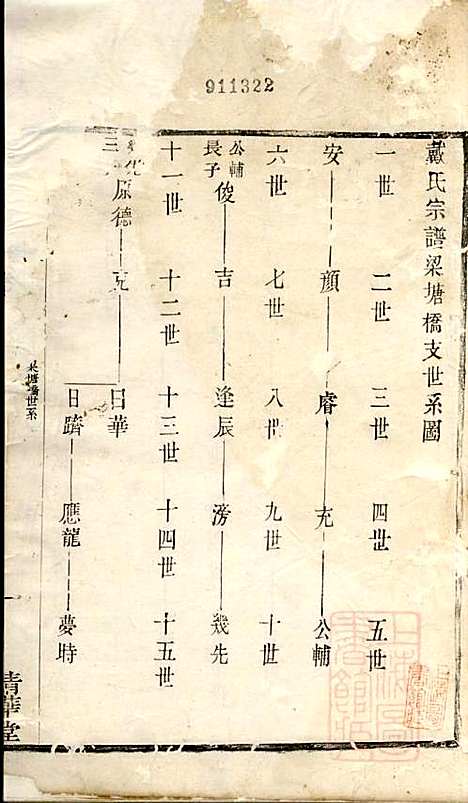 [下载][戴氏宗谱]戴锦堂_清华堂_清道光28年1848_戴氏家谱_三.pdf