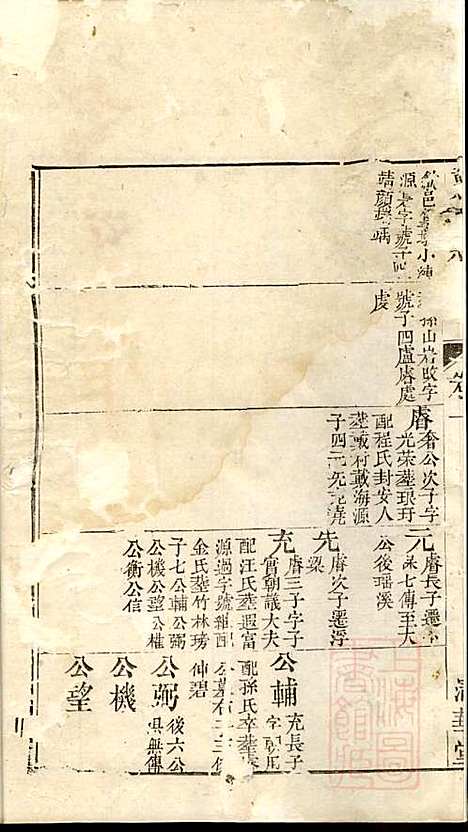 [下载][戴氏宗谱]戴锦堂_清华堂_清道光28年1848_戴氏家谱_四.pdf