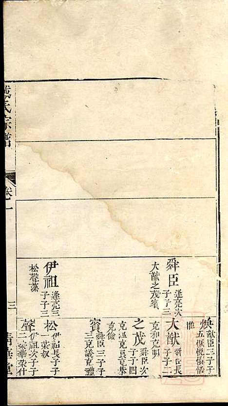 [下载][戴氏宗谱]戴锦堂_清华堂_清道光28年1848_戴氏家谱_四.pdf