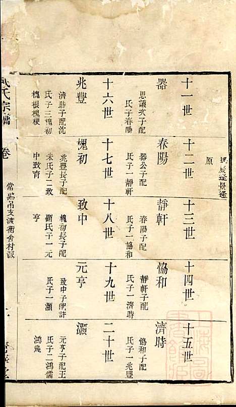 [下载][戴氏宗谱]戴锦堂_清华堂_清道光28年1848_戴氏家谱_五.pdf