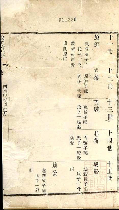 [下载][戴氏宗谱]戴锦堂_清华堂_清道光28年1848_戴氏家谱_七.pdf