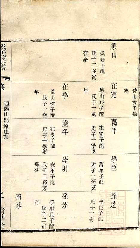 [下载][戴氏宗谱]戴锦堂_清华堂_清道光28年1848_戴氏家谱_七.pdf